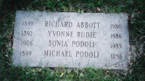 Richard Abbott