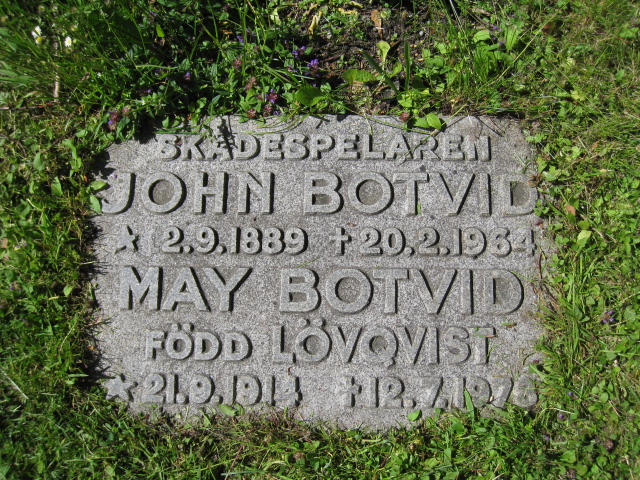 John Botvid