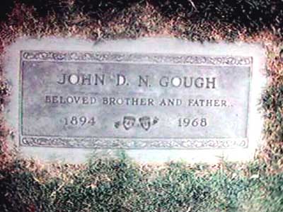 John Gough