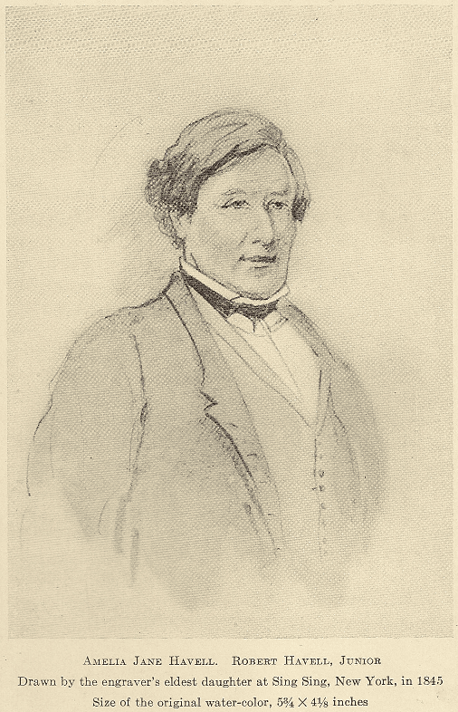 Robert Havell