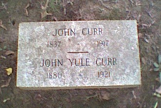 John Curr