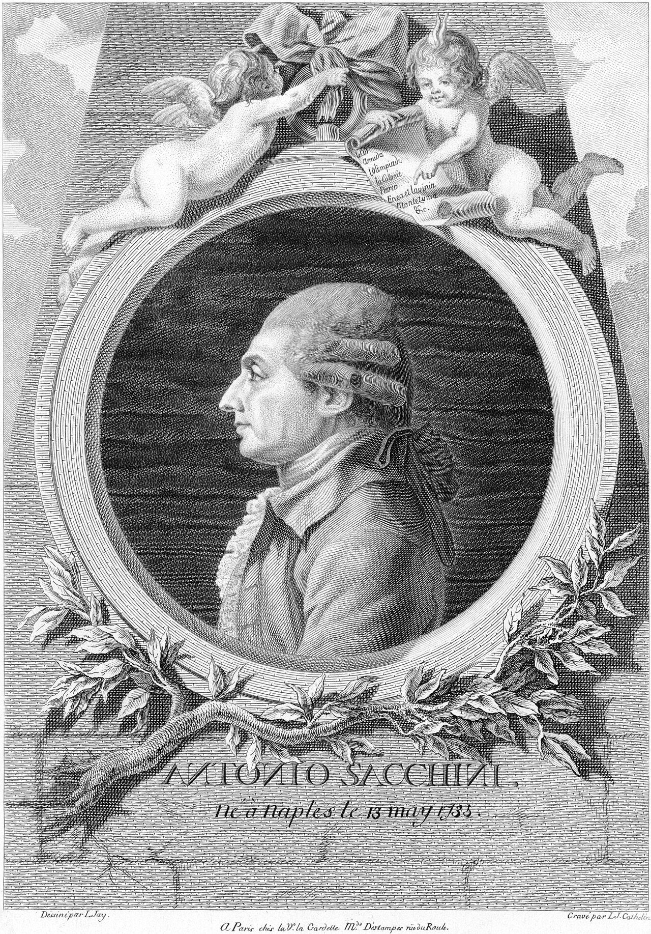 Antonio Sacchini
