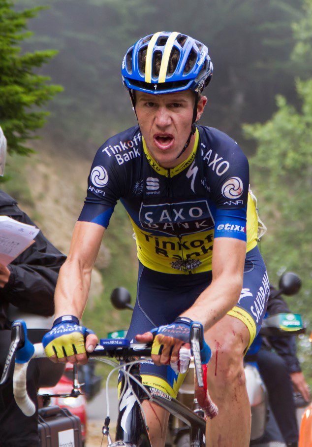 Chris Anker Sørensen