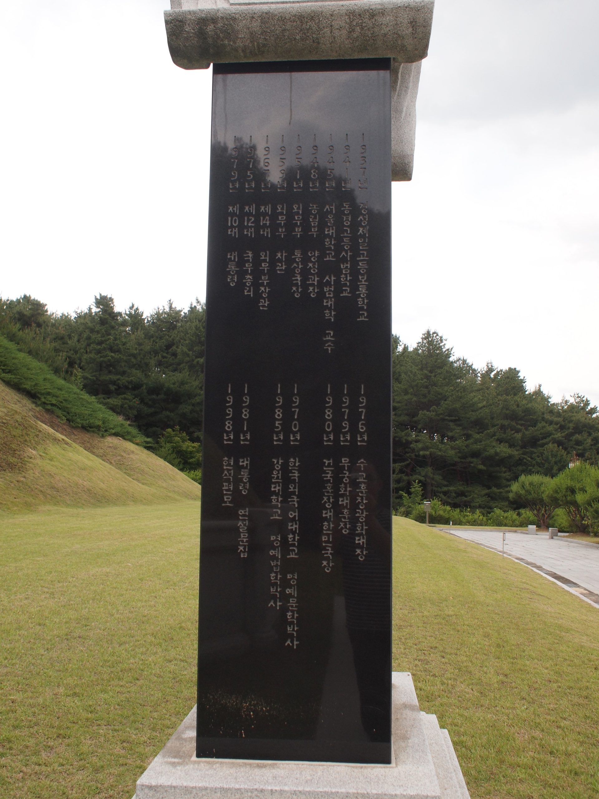 Choi Kyu-hah