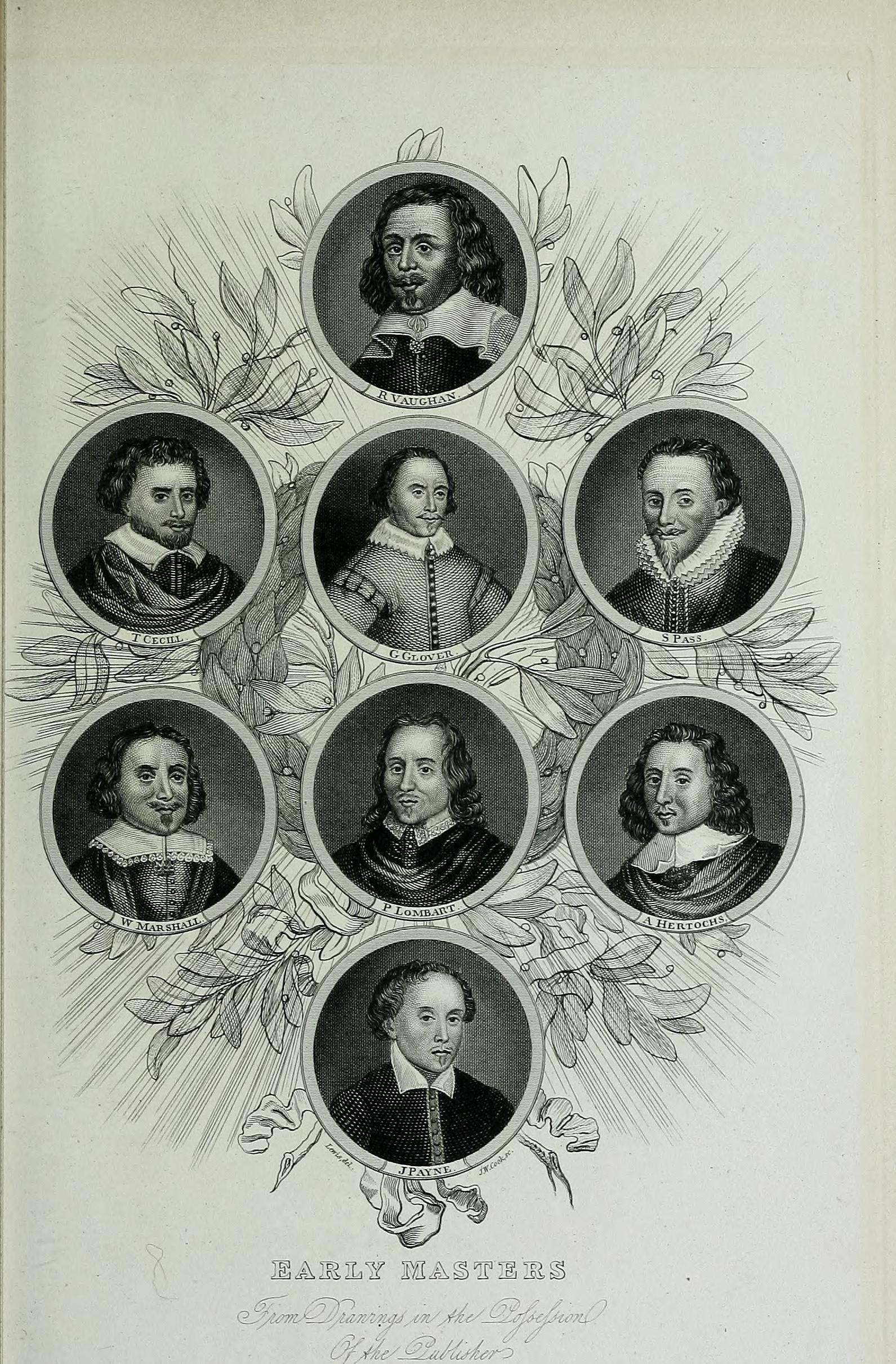 Robert Walpole