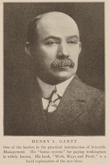 Henry Gantt