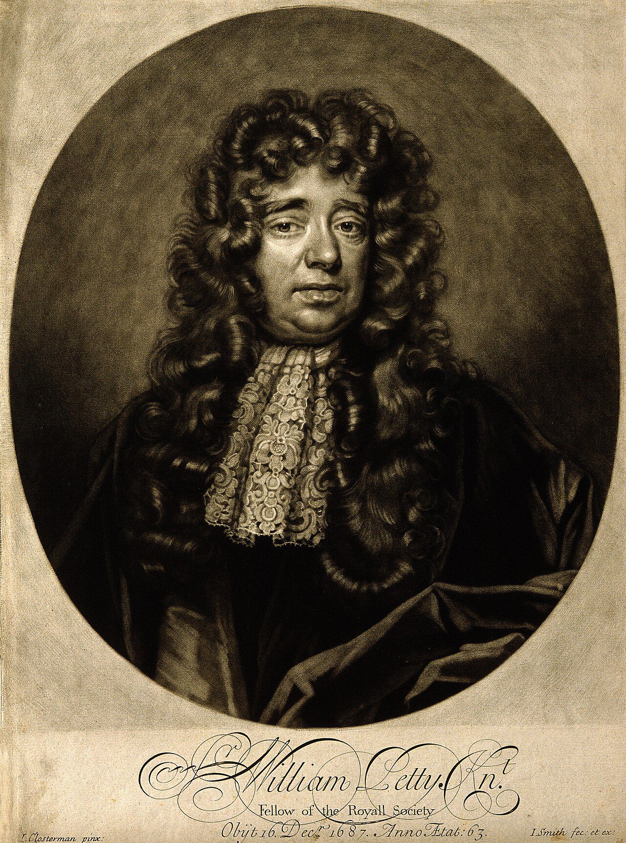 William Petty